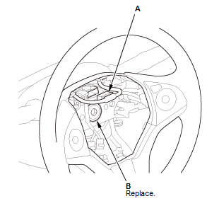 Steering System - Service Information